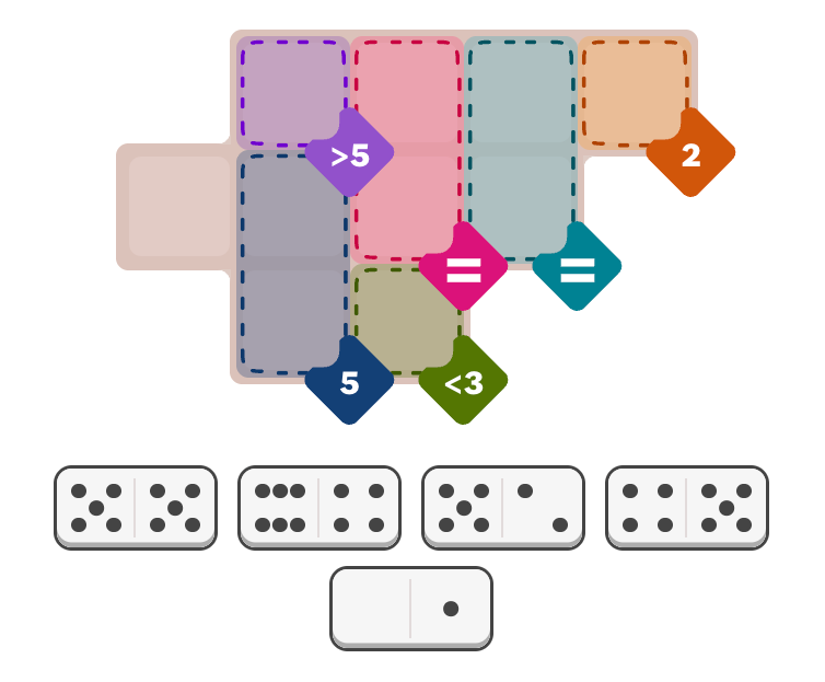 The &ldquo;easy&rdquo; pips puzzle from Jan. 12, 2026, showing a grid of squares with constraints and a set of five dominoes with varying values